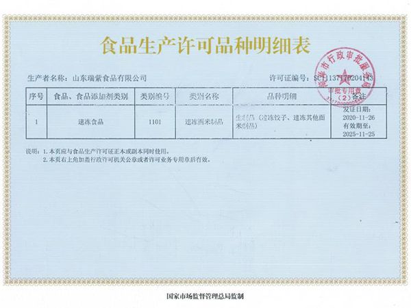 食品生產(chǎn)許可品種明細(xì)表